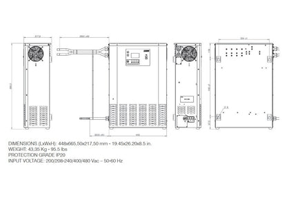 SPE Green8 Battery Charger 10.5KW Battery Charger for Industrial Applications. Lithium Fast Battery Chargers